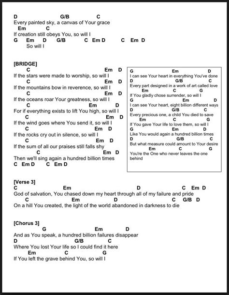 Heart Of Worship Piano Chords | Chord Music Example