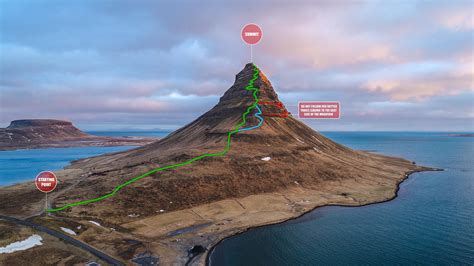 Safely Hiking the Kirkjufell Mountain - HappyWhenHiking