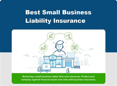 Small Business Liability Insurance Quote – Haibae Insurance Class