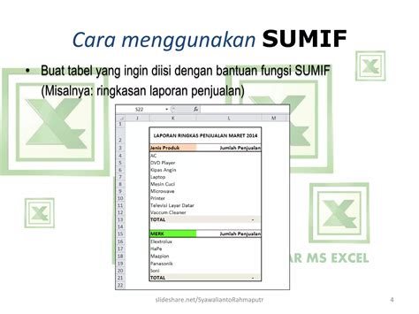 Belajar MS Excel - Rumus Sumif (penjumlahan pintar, memilih data berdasarkan kriteria) | PPT