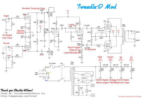 Dumble tweedle dee | The Gear Page