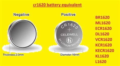 CR1620 Battery Equivalent and Replacements - List Buying Options