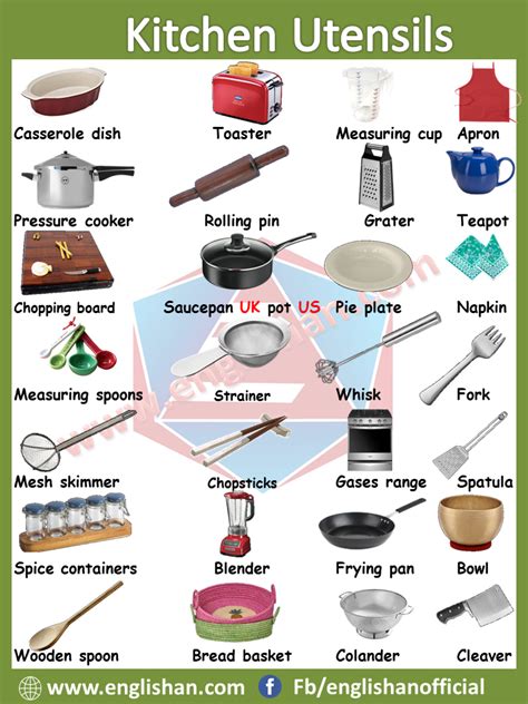 Kitchen Utensils Names In English