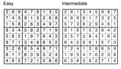 Evening Standard Sudoku solutions | London Evening Standard | Evening ...