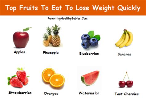 15 Best Fruits for Weight Loss for Women | Parentinghealthybabies.com