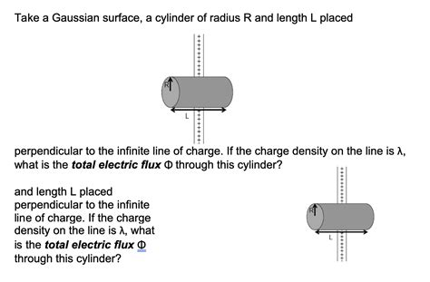 Solved Take a Gaussian surface, a cylinder of radius R and | Chegg.com