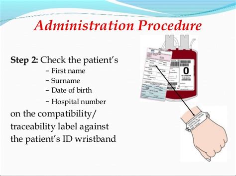 Safe Blood Transfusion