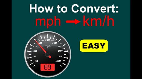 What Is 400 Kph In Mph? Update New - Countrymusicstop.com