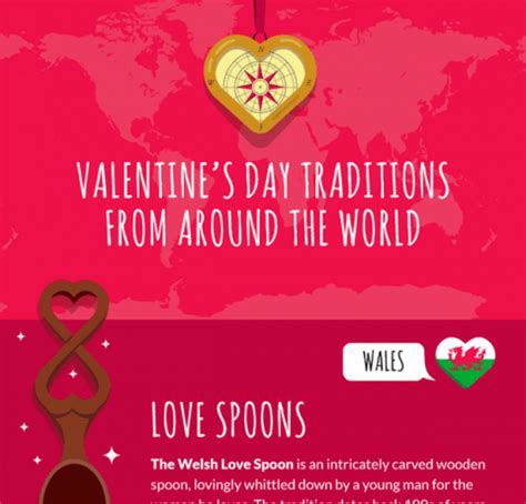 Valentine's Day Traditions From Around the World Infographic - e ...