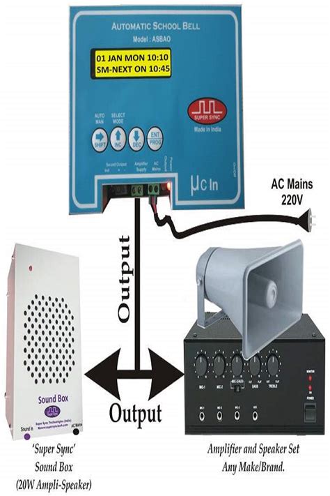 Automatic School Bell Systems - Phymac Ltd