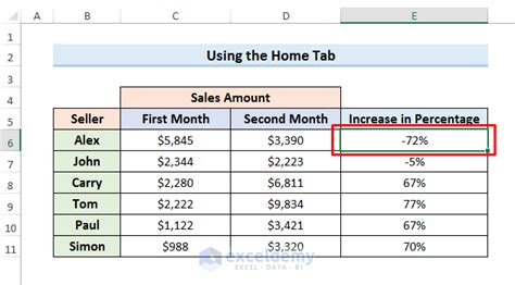 How to Convert Percentage to Number in Excel (5 Easy Ways)