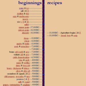 Resource: Historical Food Timeline - SFWA