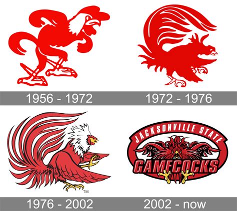 Jacksonville State Gamecocks Logo and symbol, meaning, history, PNG, brand