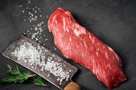 What is Skirt Steak? A Detailed Guide on this Lesser Known Cut