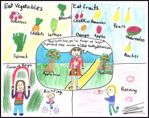 Kids eat healthy poster Healthy Eating Posters, Healthy Eating For Kids ...