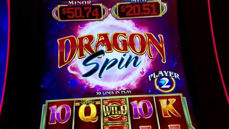 Dragon Spin Slot Machine by Bally Technologies