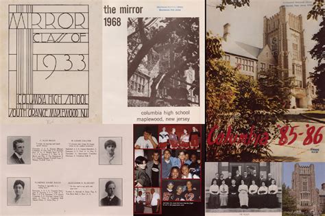 100 Years of Columbia High School Yearbooks Are Now Online - The Village Green