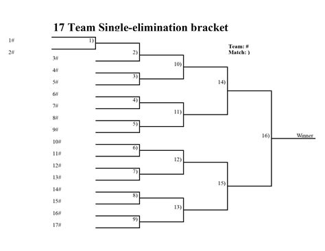 Free Bracket Template For Google Sheets: Up To 64 Players, 55% OFF