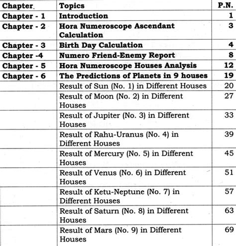 33 Hora Chart Analysis Astrology - Astrology For You