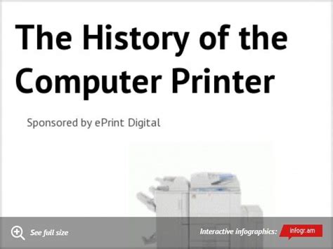 The History of the Computer Printer | Printer, History, Infographic