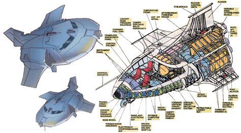 Concept Art for The Avenger's Quinjet & Stills From The Avengers Movie