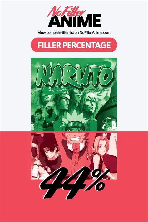 Naruto Filler List: Complete Guide to Canon Episodes & Story Arcs