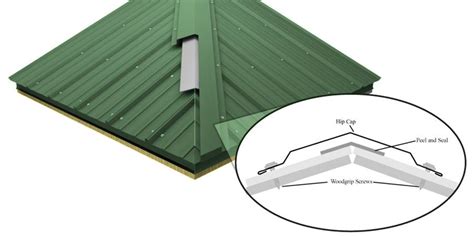 Flat Ridge/Hip Cap | Buy Metal Roofing Direct