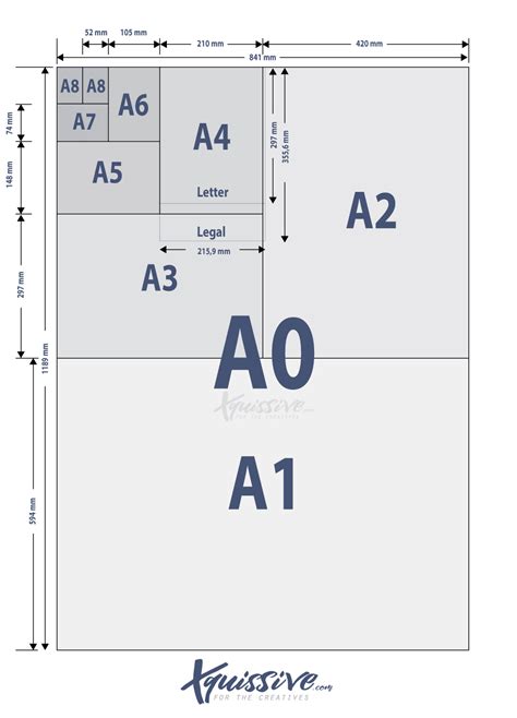 'A' Paper Sizes // Xquissive