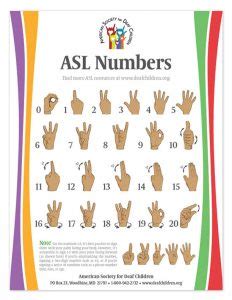 Free ASL Numbers Chart - American Society for Deaf Children