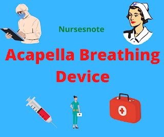 How do you use the acapella breathing device? - Nurses Note