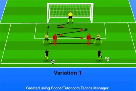 10 Soccer Goalie Drills to Block Every Shot - Soccer Coaching Pro