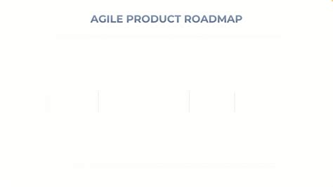 Product Roadmap Presentation Template