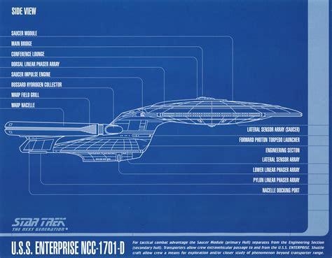 Star Trek Blueprint Collection: A Portfolio Set of 8 Authorized 11" x 14" Detailed Blueprints