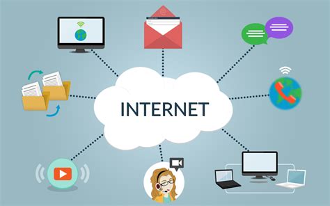 Tìm hiểu hình ảnh về lợi ích của internet được chụp ở đâu?