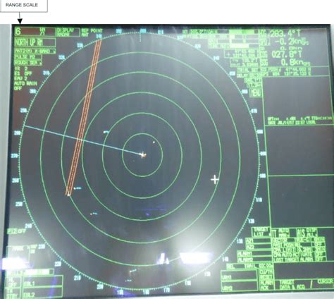 15 Things To Consider While Using Radar On Ships