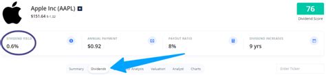 Dividend Calculator by Stock | Yield & Reinvestment Calculator