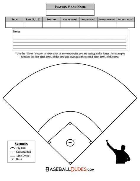 Free Printable Baseball Hitting Charts