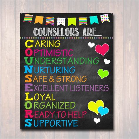 School Counselor Poster, Counselors Are Acronym Art, Office Decor, Counselor Office Decor, Child ...