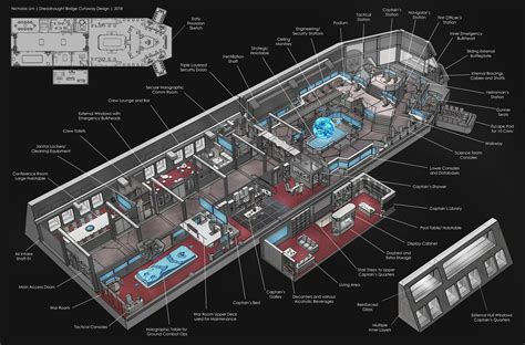 ArtStation - Star Dreadnought Bridge Interior