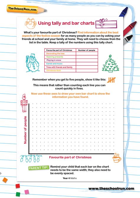 Using tally and bar charts | TheSchoolRun