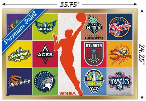 Wnba Team Logos