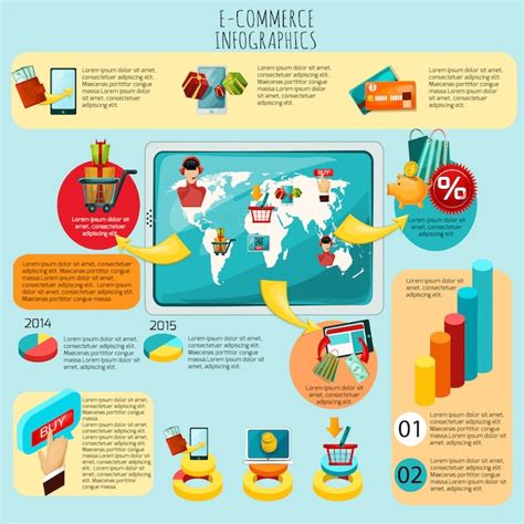 Free Vector | E-commerce infographics set