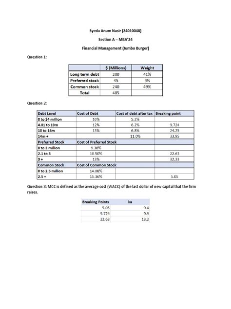 FMG Assignment | PDF