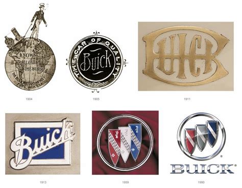 An evolution of #Buick #Emblems from 1904 to 1990. #history #evolution #brand #logo #potamkinnyc ...