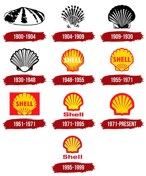Shell Logos Shell Logo 3d Warehouse Yousuf Johnston - vrogue.co