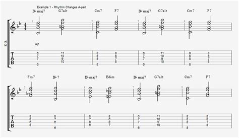 Rhythm Changes – Part 1 - Jens Larsen