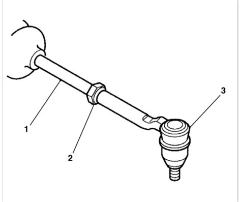 Tie Rod End Torque Specs Needed: I'm Looking for the Inner...