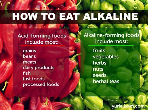 Why You Need to Eat an Alkaline Diet (And How to Do It) | Yuri Elkaim