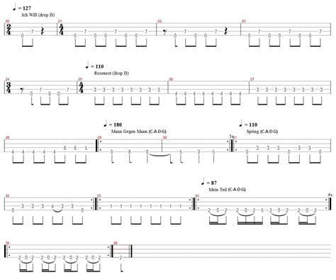 Best bass riffs: RAMMSTEIN 1 (bass tab)