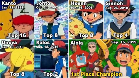 Ash Wins A Pokemon League: 30 Year Olds Go Crazy - Blerd